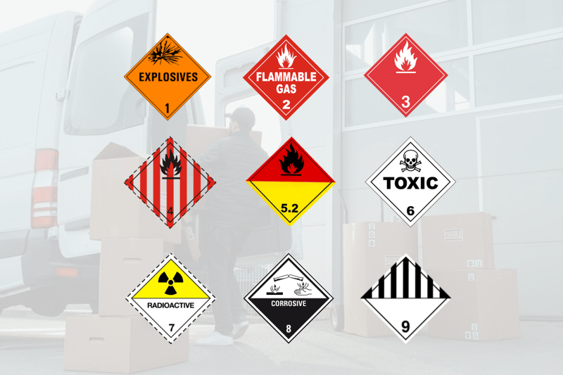 Logística de mercancías peligrosas: ¿Qué es el ADR?